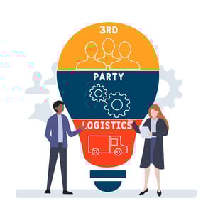 Illustration of an Efficient 3PL System - Smart Warehousing