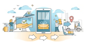 Fulfillment Strategy Illustration - Smart Warehousing