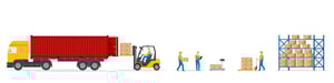Wholesale fulfillment solutions | Smart Warehousing