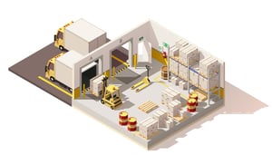shipping to retailers best practices | Smart Warehousing