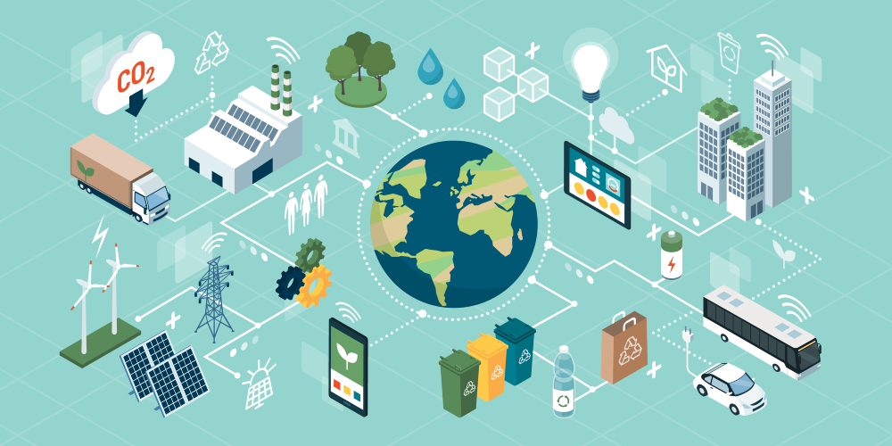 Importance of Building a Sustainable Supply Chain - Smart Warehousing